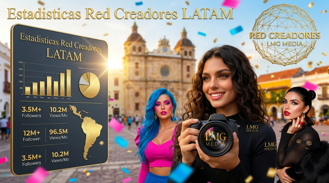 Red de creadores de LMG Media en América Latina — influencers verificados en Colombia, Brasil, México y más