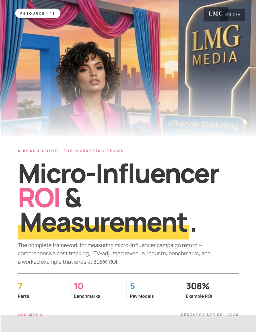 Micro-Influencer Campaign ROI Calculator Guide & Measurement Framework